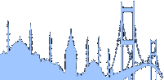 Citiesbeautiful Logo